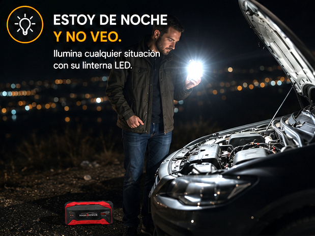 Kit Profesional de Emergencias para Vehículos