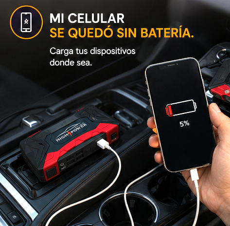 Kit Profesional de Emergencias para Vehículos